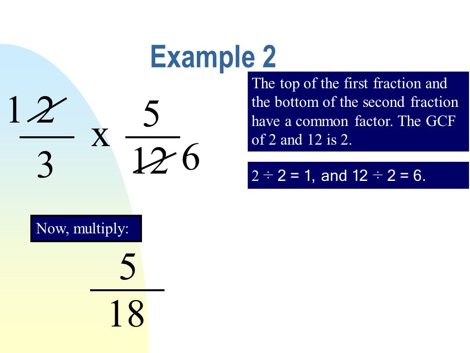 Example 2 The top of the first fraction and the bottom of the second fraction have a common factor. The GCF of 2 and 12 is 2.