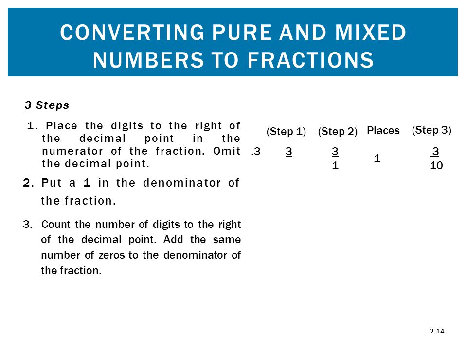 Converting pure and mixed numbers to Fractions