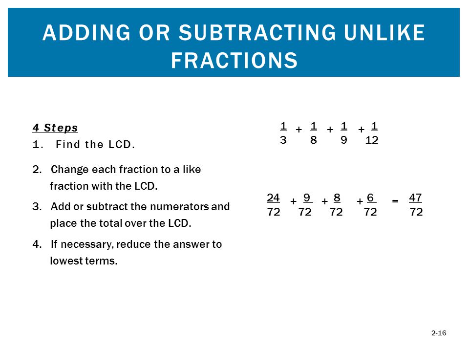 Adding or subtracting Unlike Fractions