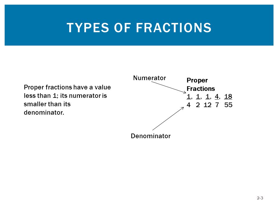 Types of Fractions Numerator Proper Fractions