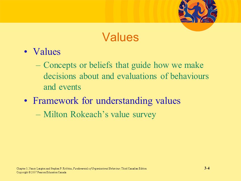 rokeach beliefs attitudes and values