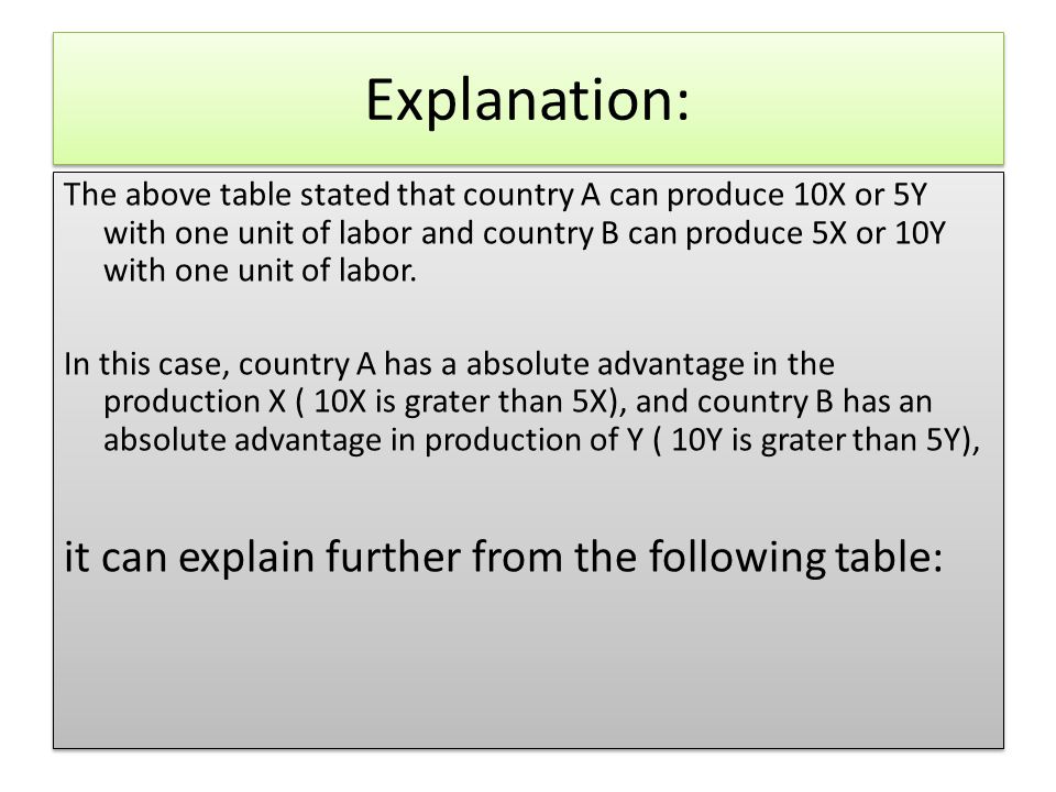 Explanation: it can explain further from the following table: