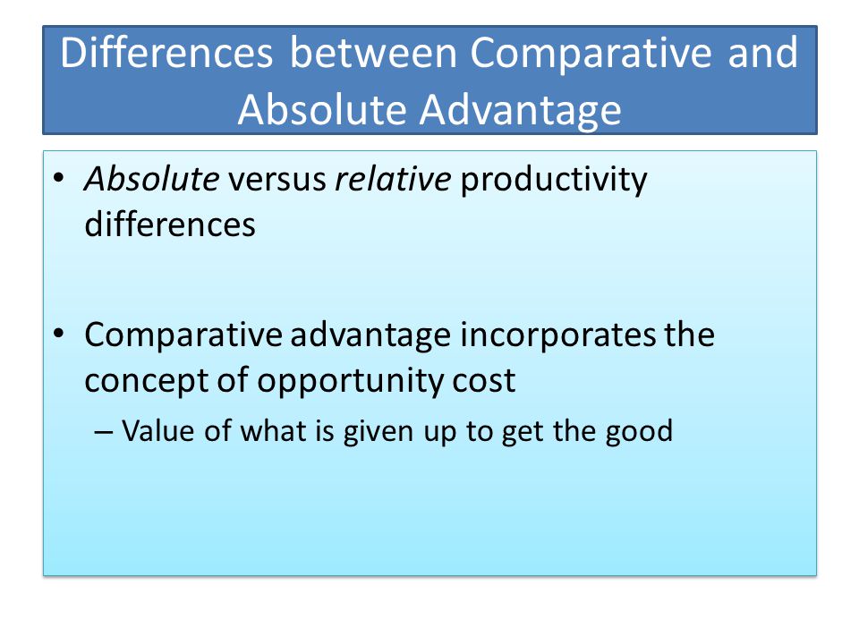 Differences between Comparative and Absolute Advantage