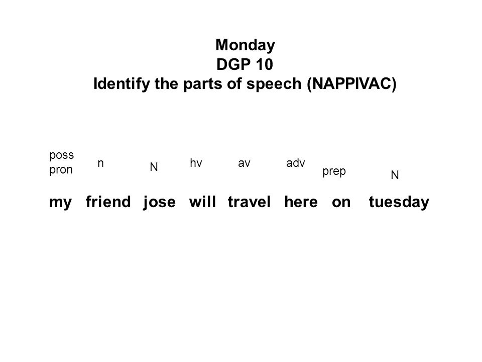 Identify the parts of speech (NAPPIVAC)