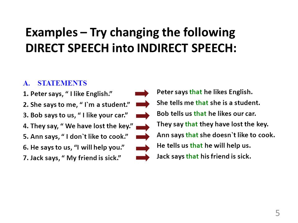 Examples – Try changing the following DIRECT SPEECH into INDIRECT SPEECH: