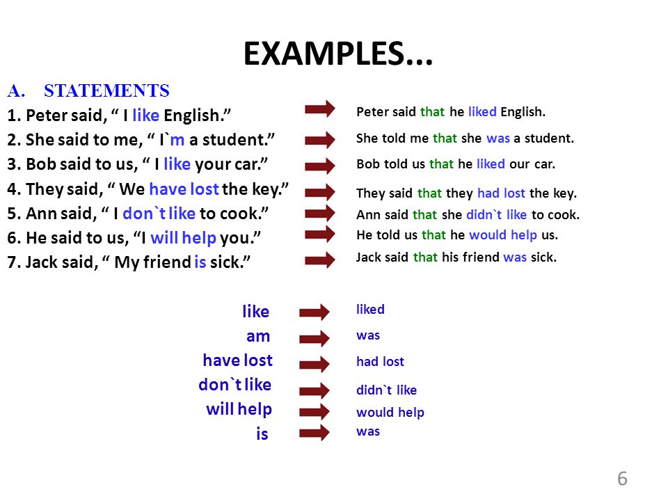 EXAMPLES... A. STATEMENTS 1. Peter said, I like English.