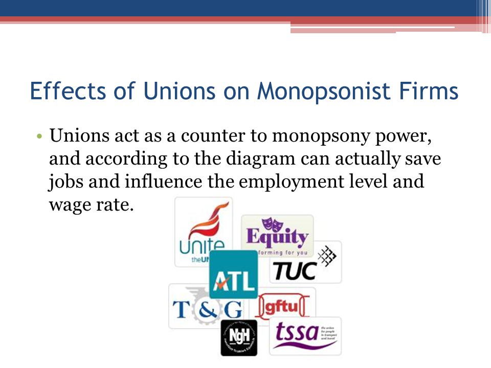 Effects of Unions on Monopsonist Firms