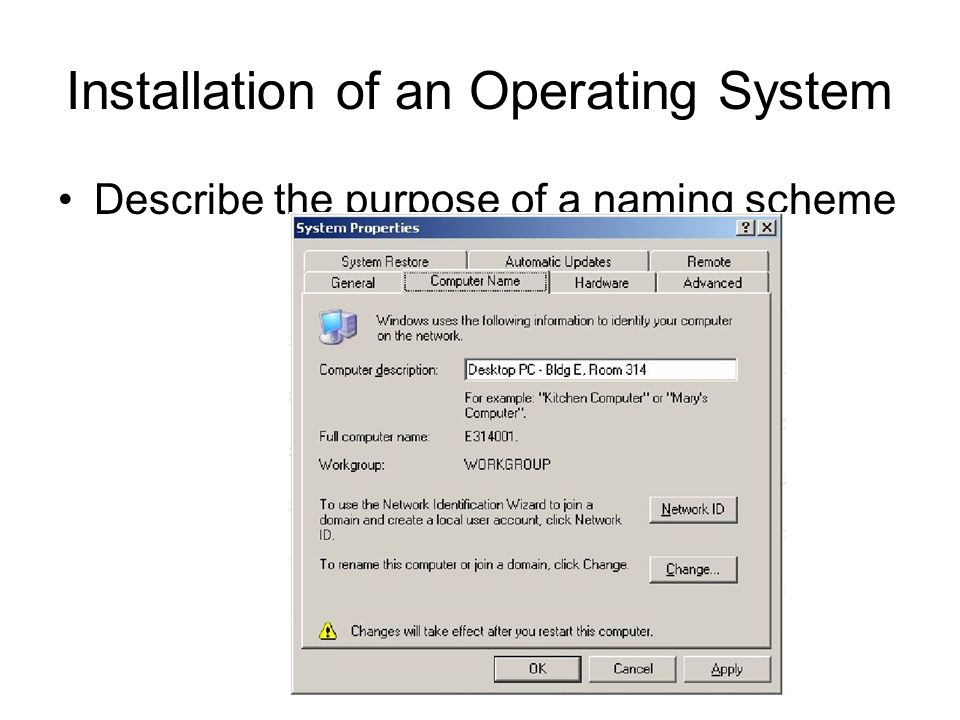Installation of an Operating System