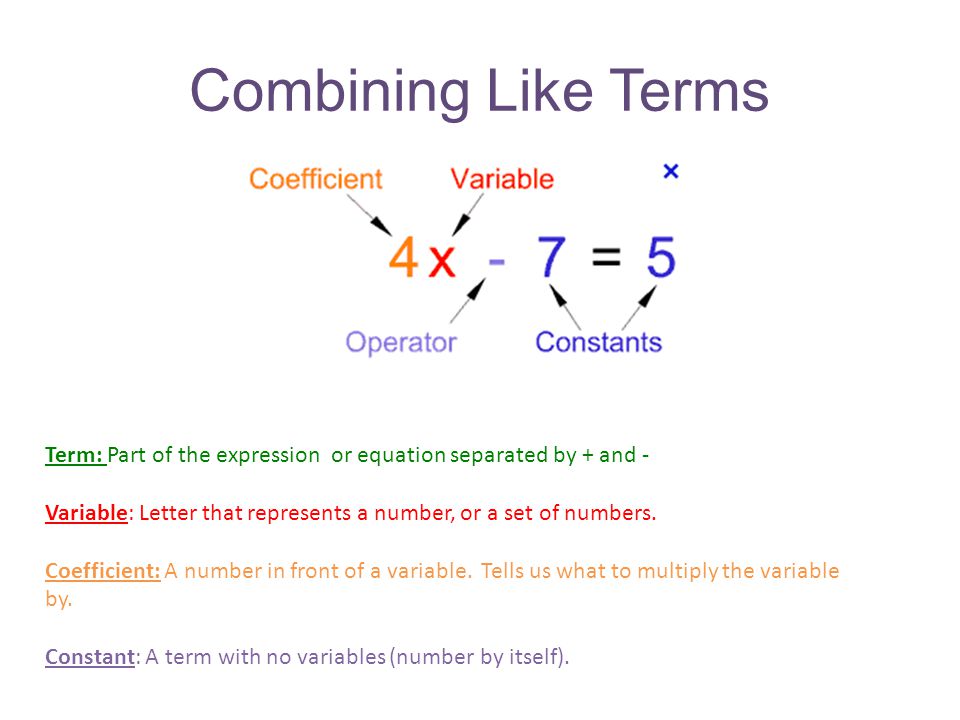 Combining Like Terms Term: Part of the expression or equation separated by + and - Variable: Letter that represents a number, or a set of numbers.