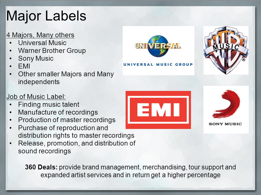 Major Label Music Production: The Music Industry - ppt video ...