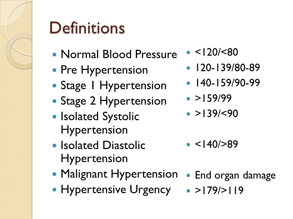 S. Danish Hasan MD March 2nd ppt download