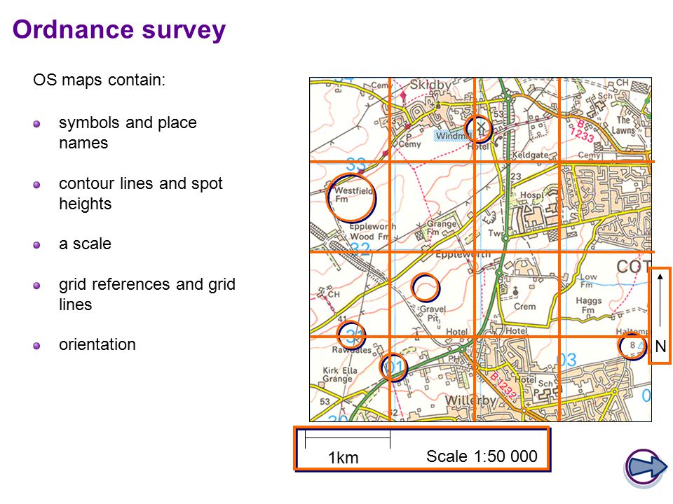 what is grid mapping what is grid mapping