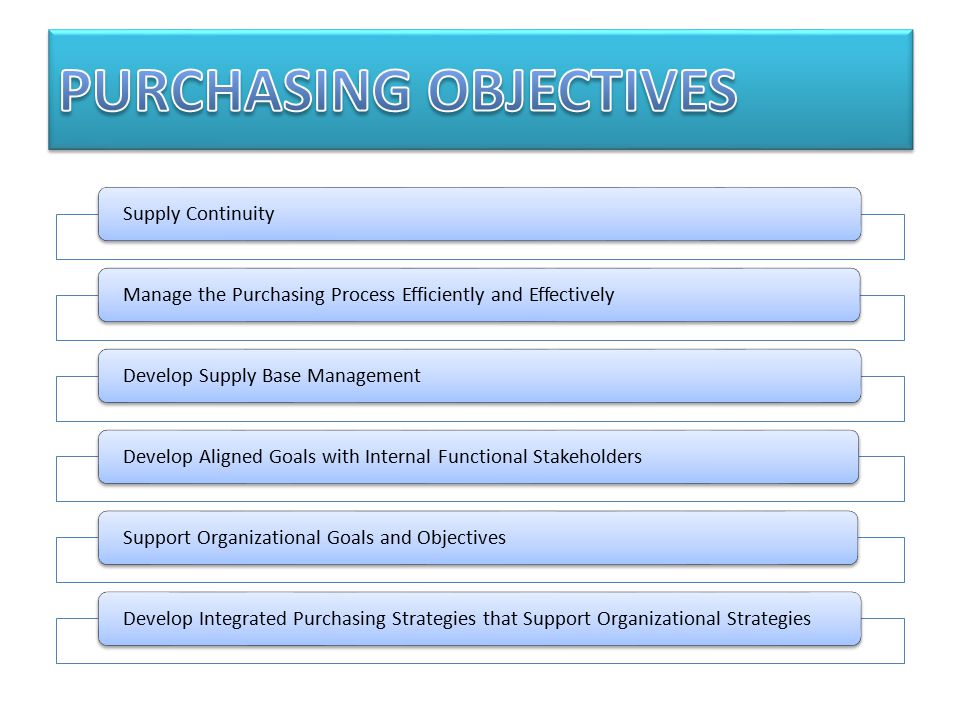 Purchasing Procedures - ppt video online download