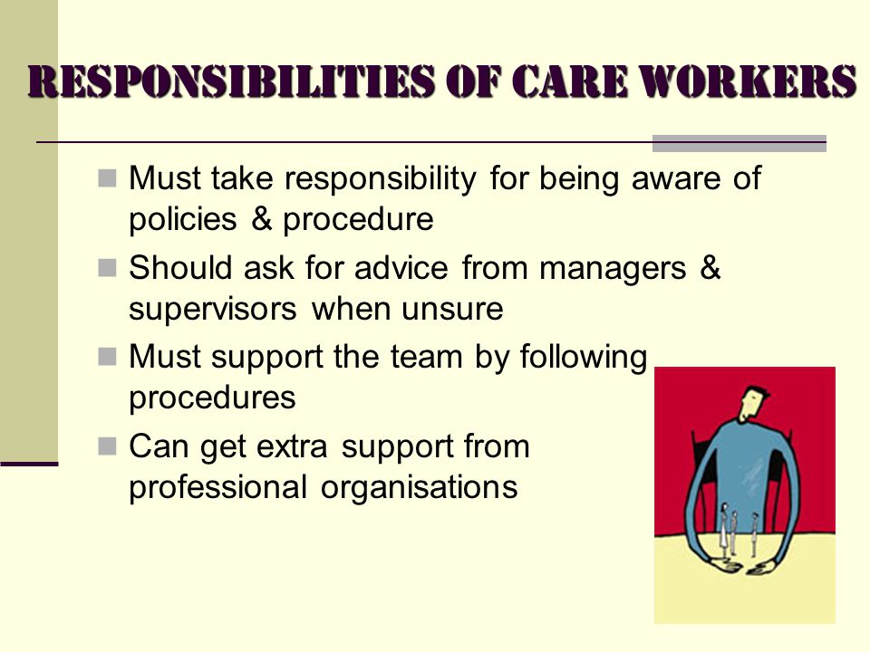 Responsibilities Of Care Workers - Ppt Download