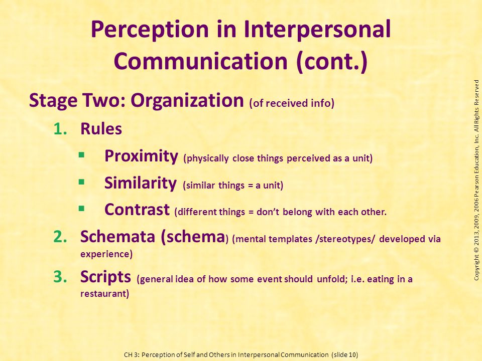 perception and interpersonal communication