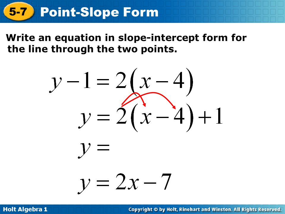 Write an equation in slope-intercept form for the line through the two points.
