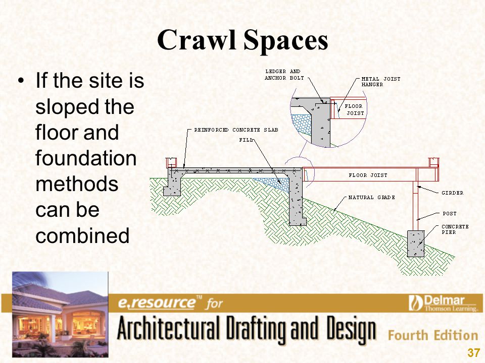 Crawl Spaces If the site is sloped the floor and foundation methods can be combined