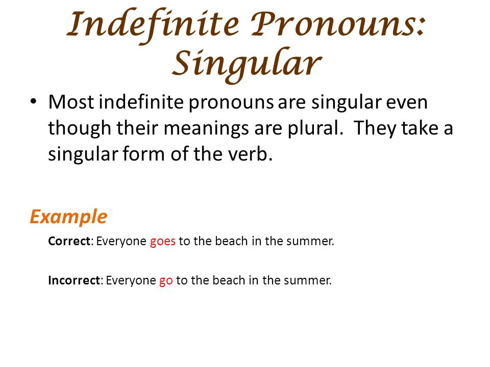 Indefinite Pronouns: Singular