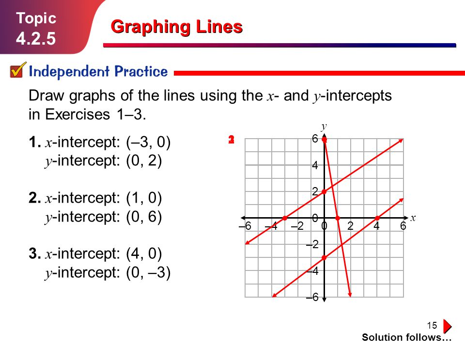 Graphing Lines Topic Ppt Download