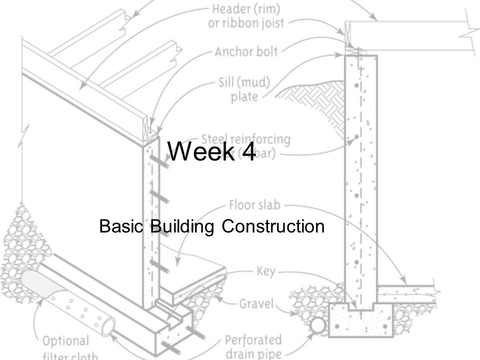Basic Building Construction