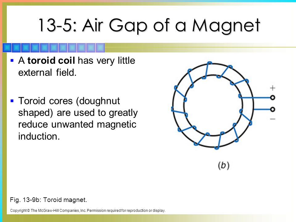 13 Magnetism Chapter Topics Covered in Chapter ppt video online download