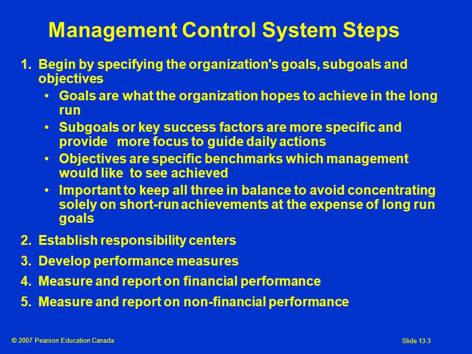 Manage control. Management of Control Systems. Managerial Control System. Control as a Management function. Тема 7. Management Control картинки.