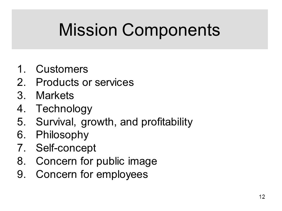 Mission Components Customers Products or services Markets Technology