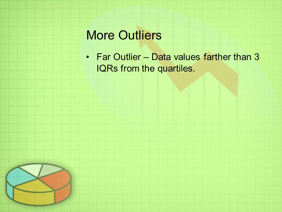 More Outliers Far Outlier – Data values farther than 3 IQRs from the quartiles.