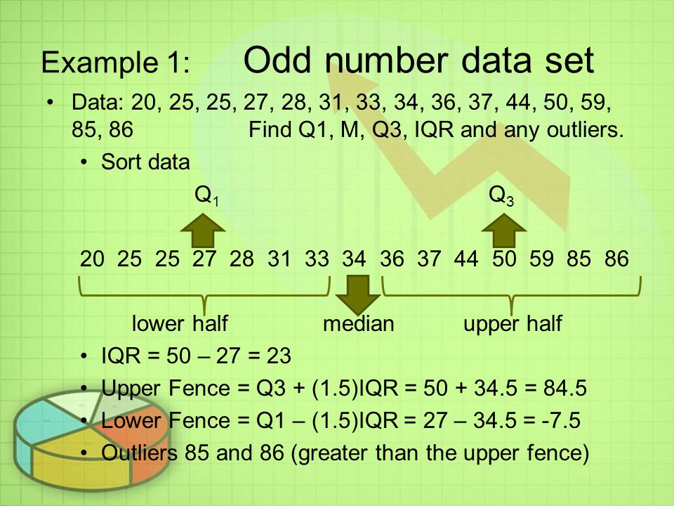Example 1: Odd number data set