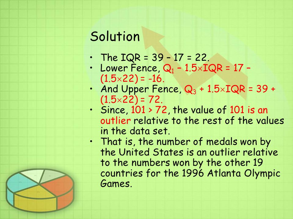 Solution The IQR = 39 – 17 = 22. Lower Fence, Q1 – 1.5IQR = 17 – (1.522) = -16. And Upper Fence, Q IQR = 39 + (1.522) = 72.