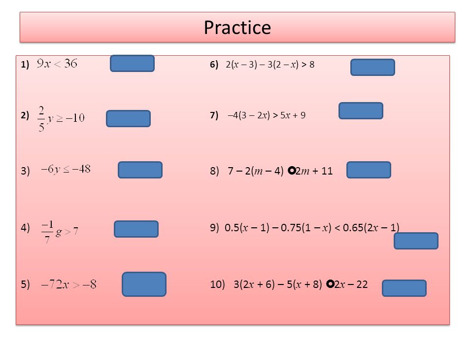 Unit Iii Inequalities Ppt Download