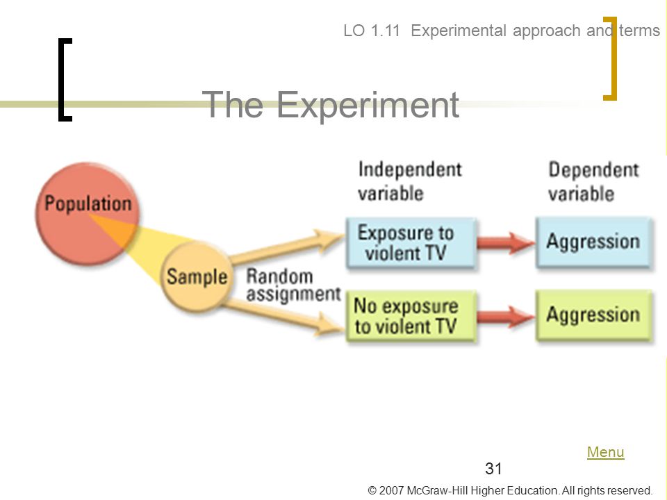 LO 1.11 Experimental approach and terms