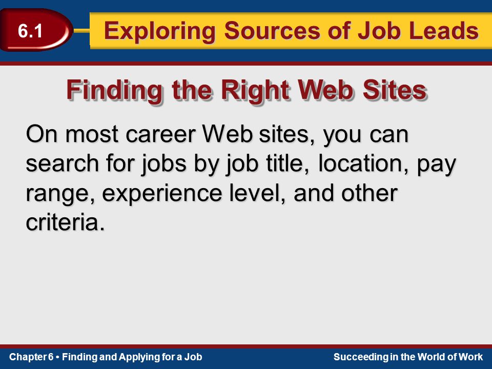 Finding the Right Web Sites