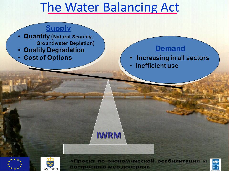 The Water Balancing Act