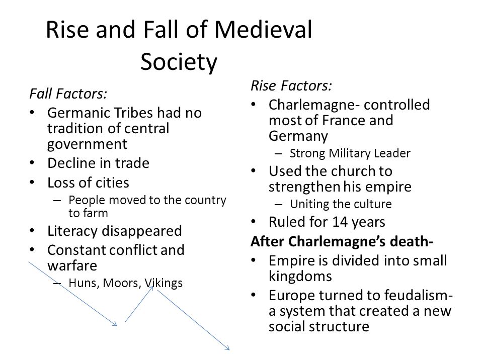 Middle Ages And Renaissance Comparison Chart
