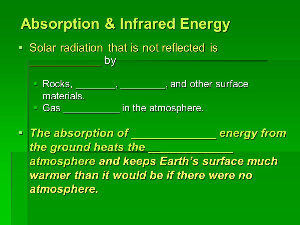 Absorption & Infrared Energy