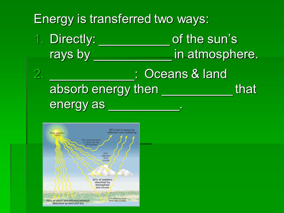 Energy is transferred two ways: