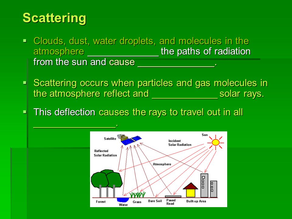 Scattering Clouds, dust, water droplets, and molecules in the atmosphere _____________ the paths of radiation from the sun and cause ______________.