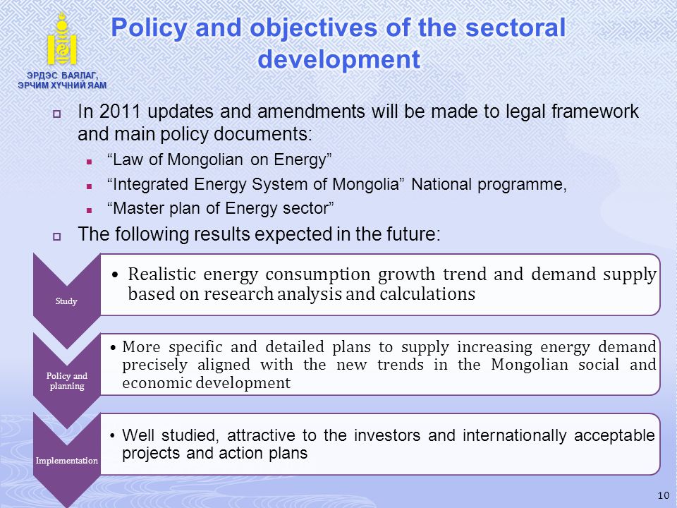 Policy and objectives of the sectoral development