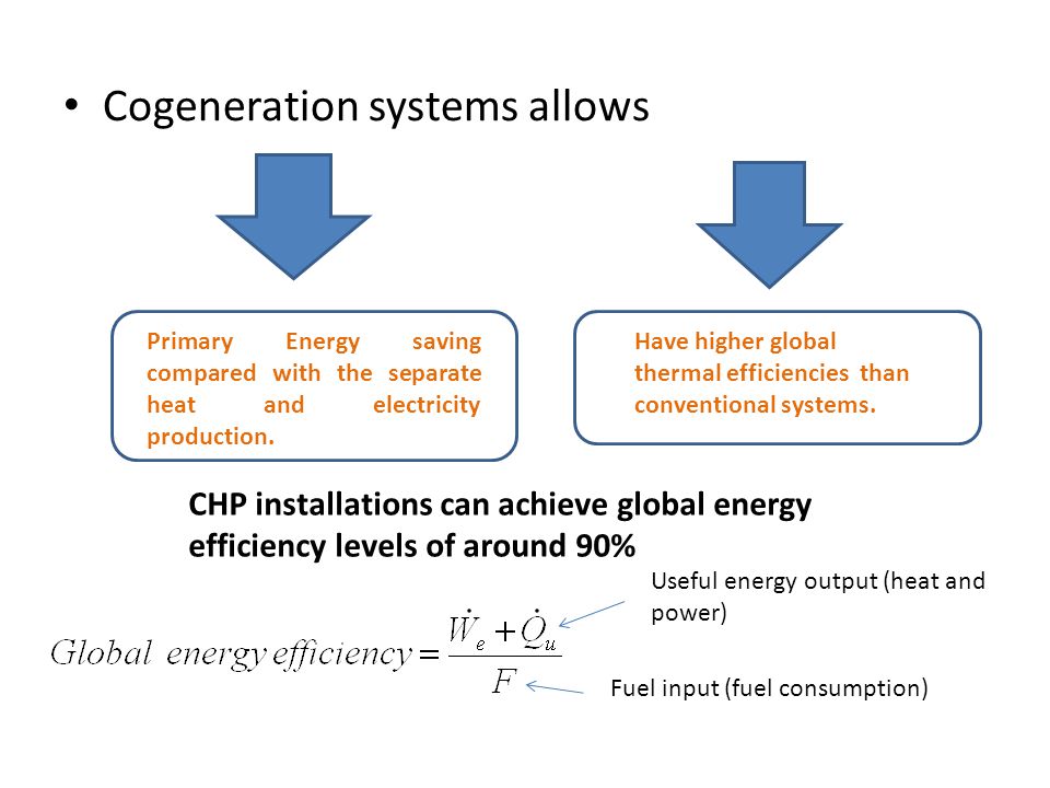 Cogeneration systems allows