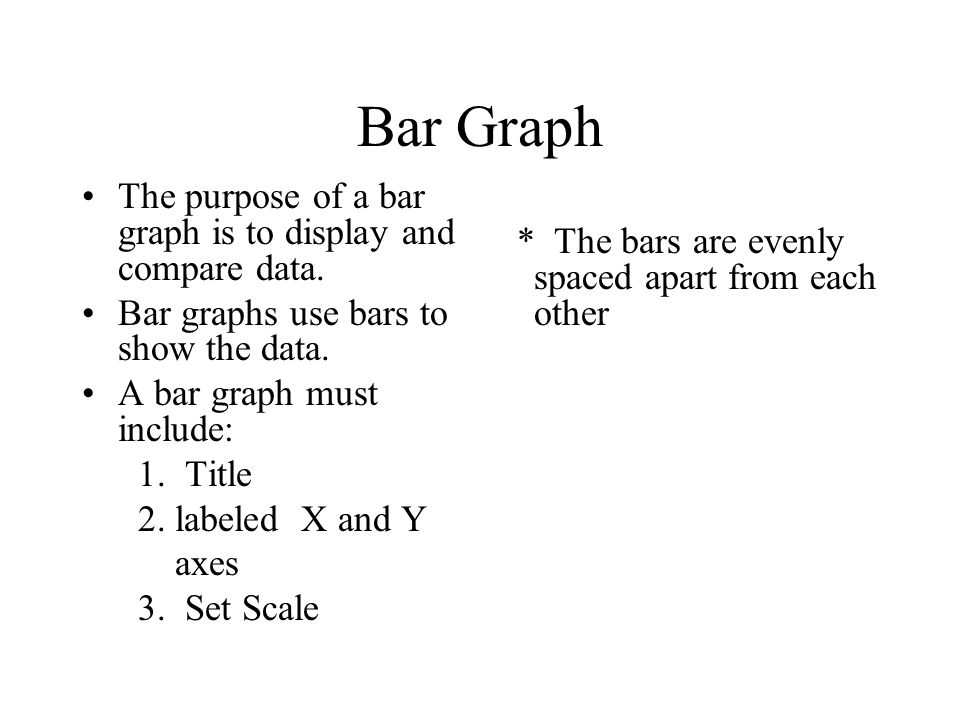 Bar Graph The purpose of a bar graph is to display and compare data.