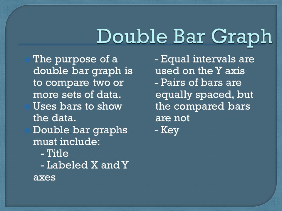 Double Bar Graph The purpose of a double bar graph is to compare two or more sets of data. Uses bars to show the data.