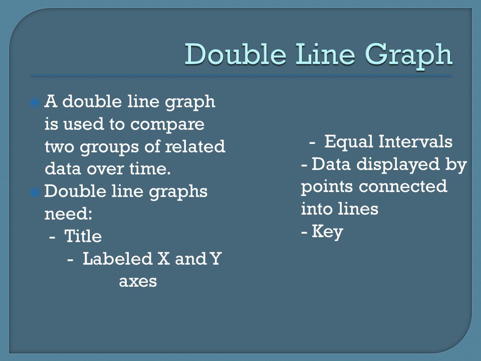 Double Line Graph A double line graph is used to compare two groups of related data over time. Double line graphs need: