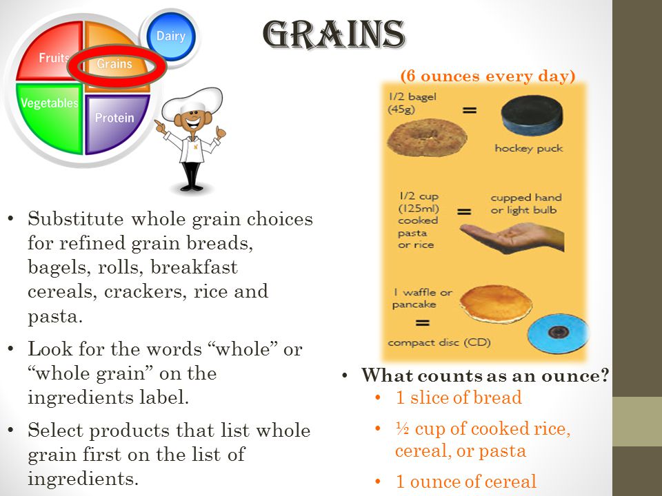 Grains (6 ounces every day) Substitute whole grain choices for refined grain breads, bagels, rolls, breakfast cereals, crackers, rice and pasta.