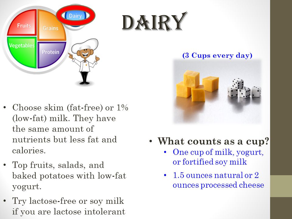 Dairy What counts as a cup