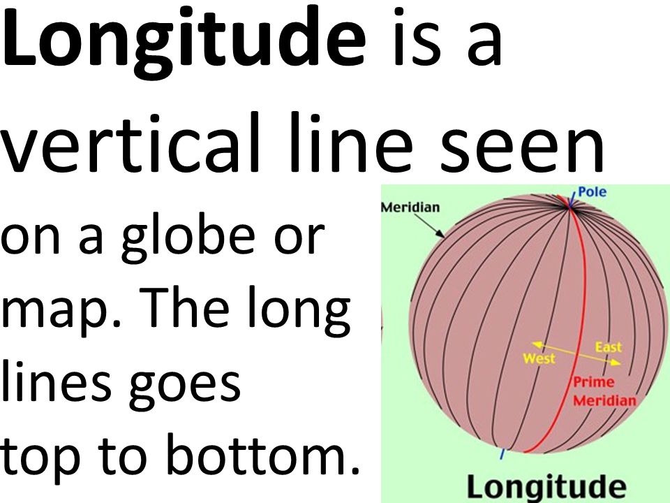 Longitude is a vertical line seen on a globe or