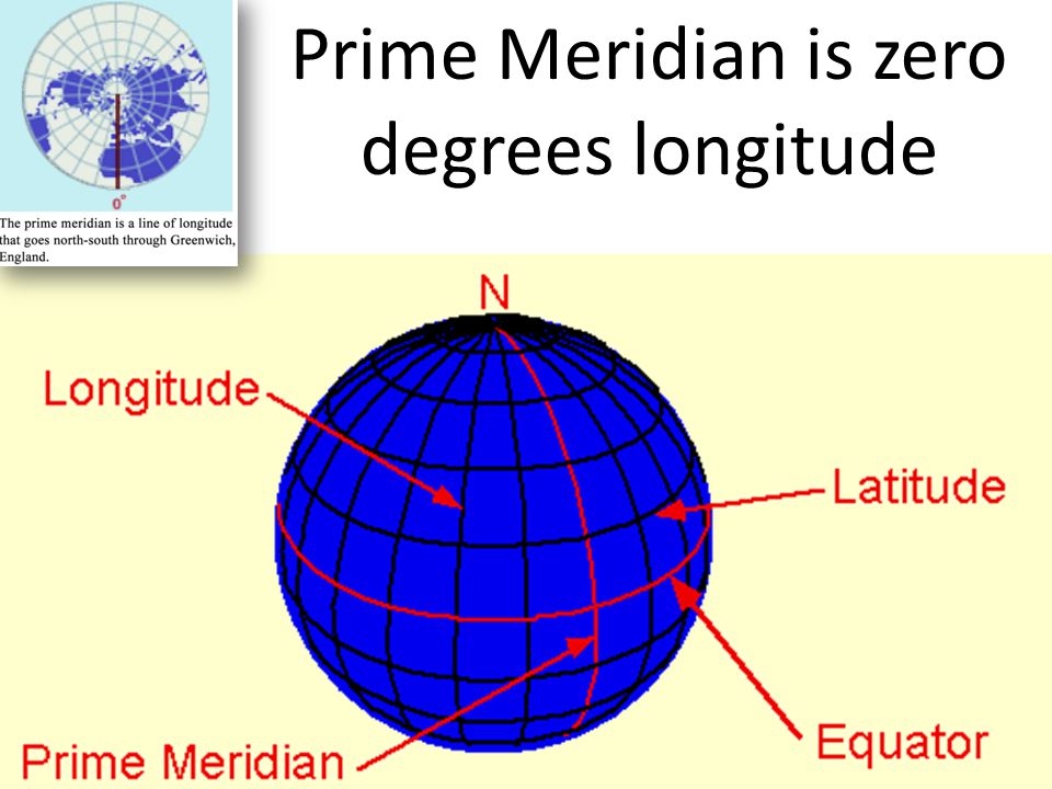 Prime Meridian is zero degrees longitude