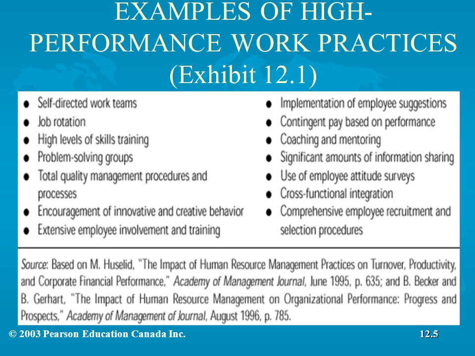 EXAMPLES OF HIGH-PERFORMANCE WORK PRACTICES (Exhibit 12.1)