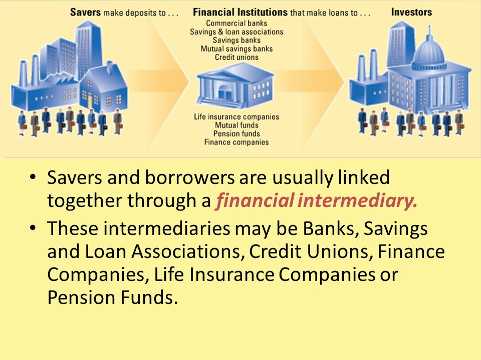 Savers and borrowers are usually linked together through a financial intermediary.