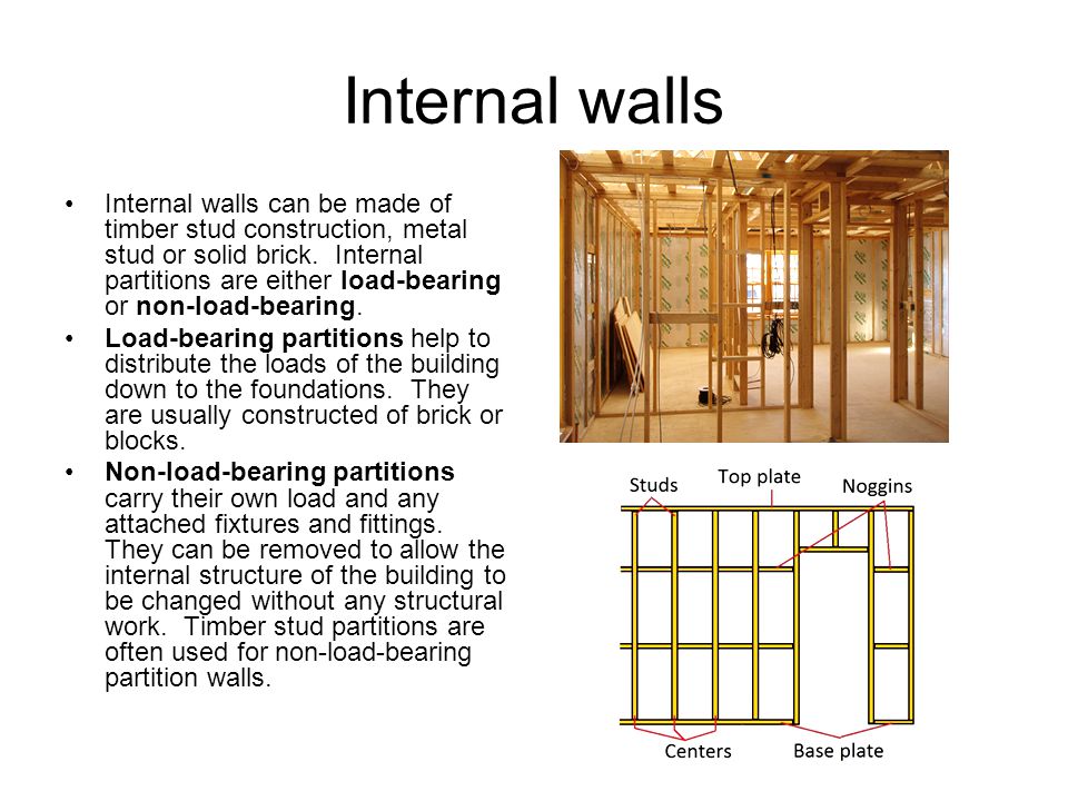 Internal walls